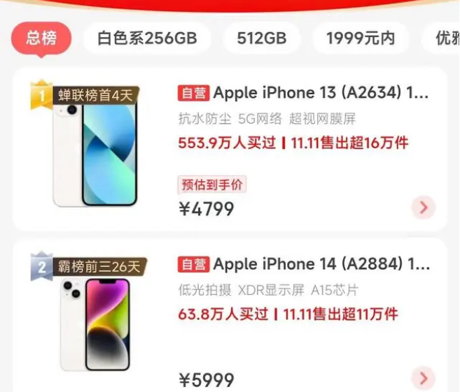 商州苹果14维修分享iPhone14配置不如同价位的安卓还能大卖 