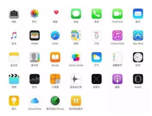 商州苹果手机维修分享iPhone 自带 App 有哪些不为人知的优点 