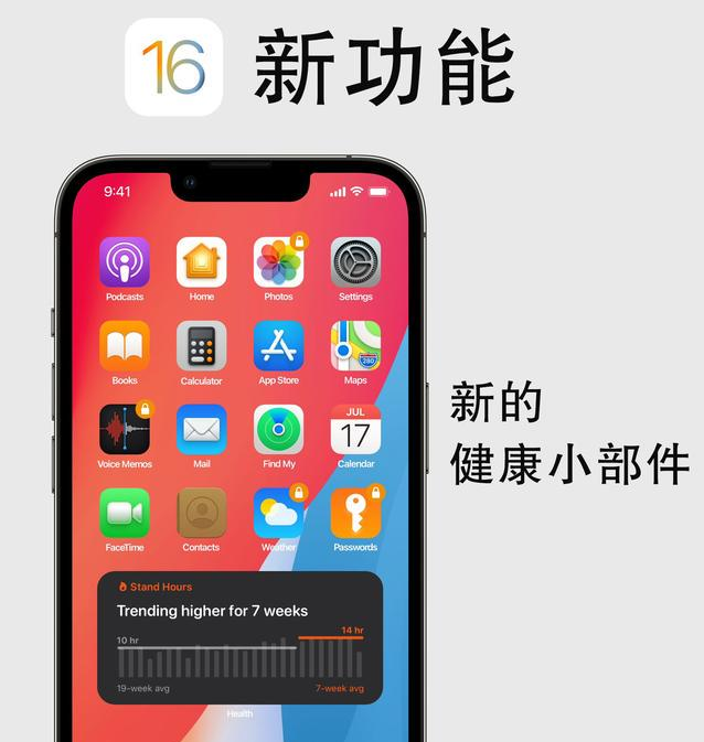 商州苹果手机维修分享iOS16新功能汇总 