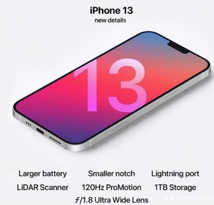 商州苹果手机维修分享iPhone 13起售价多少钱 